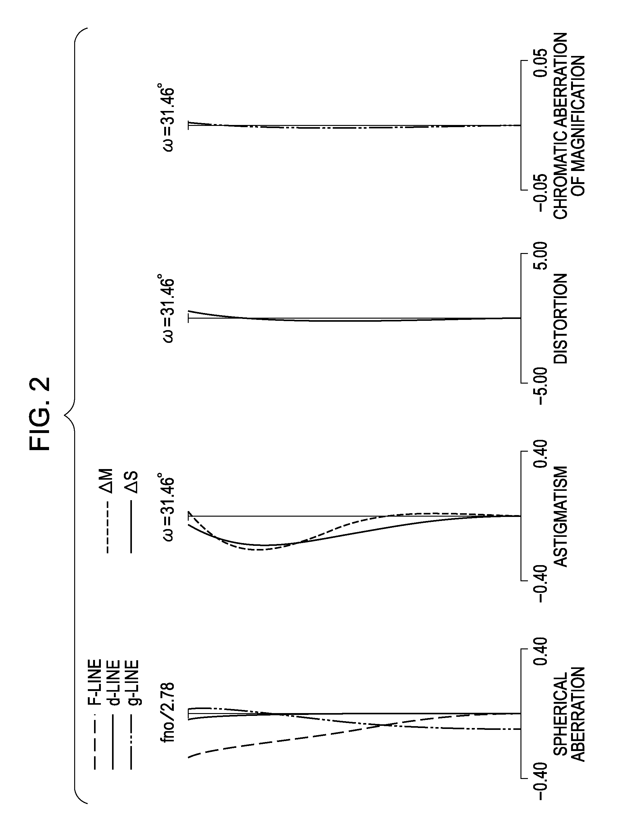 Zoom lens and image pickup apparatus including the same