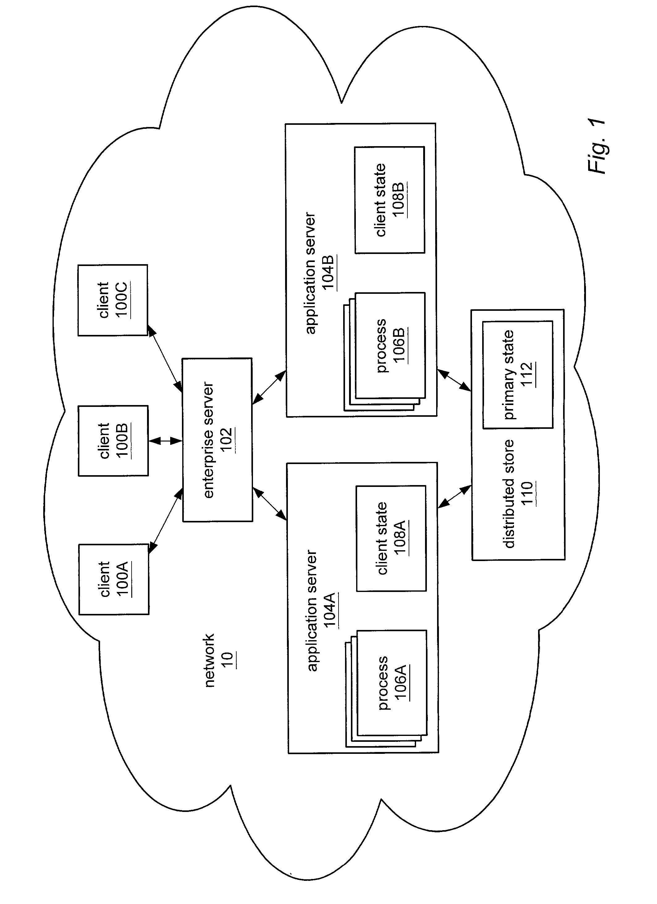 System and method for state saves in a distributed data system