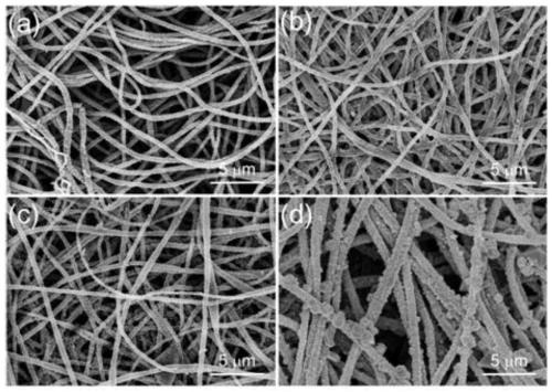 A kind of self-supporting agi composite photocatalyst material and its preparation method and application