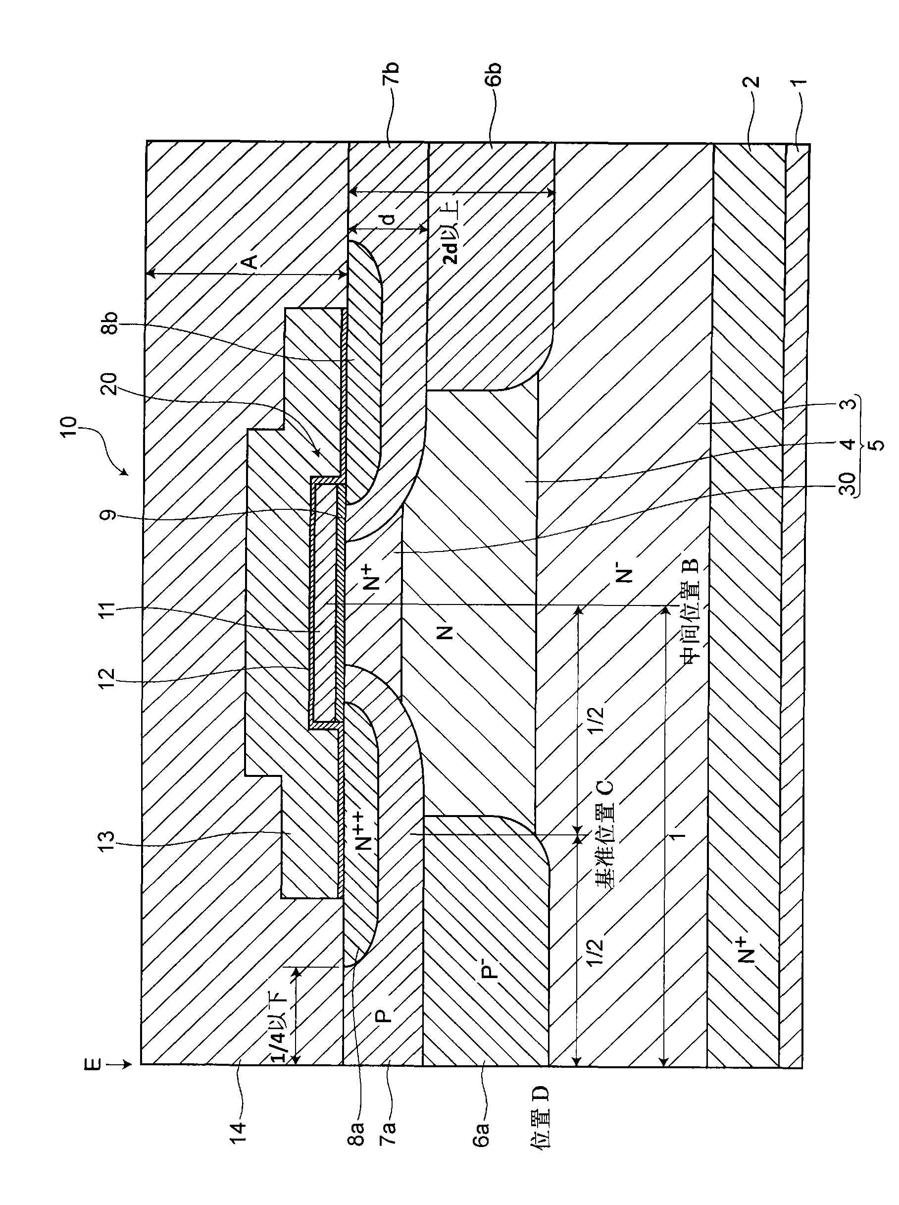 Semiconductor device and method for manufacturing the semiconductor device