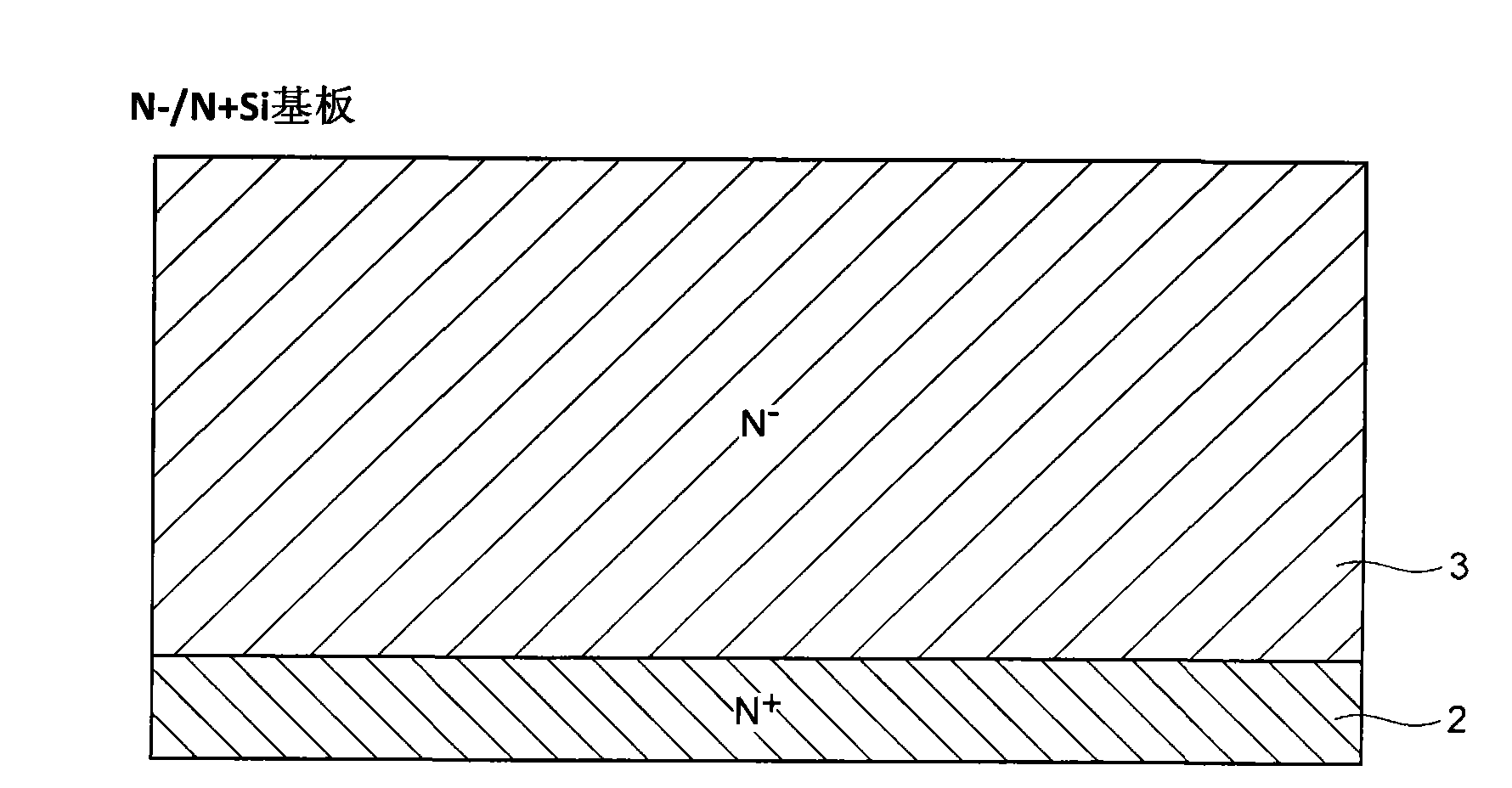 Semiconductor device and method for manufacturing the semiconductor device