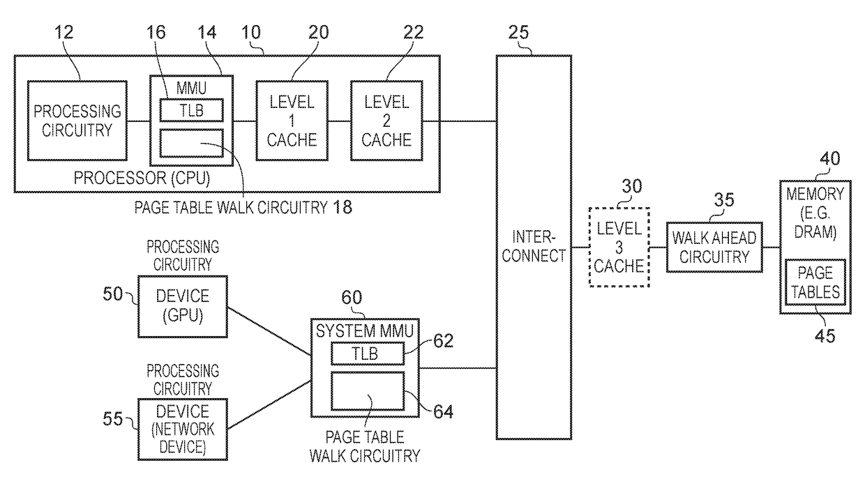 A data processing apparatus, and a method of handling address translation within a data processing apparatus