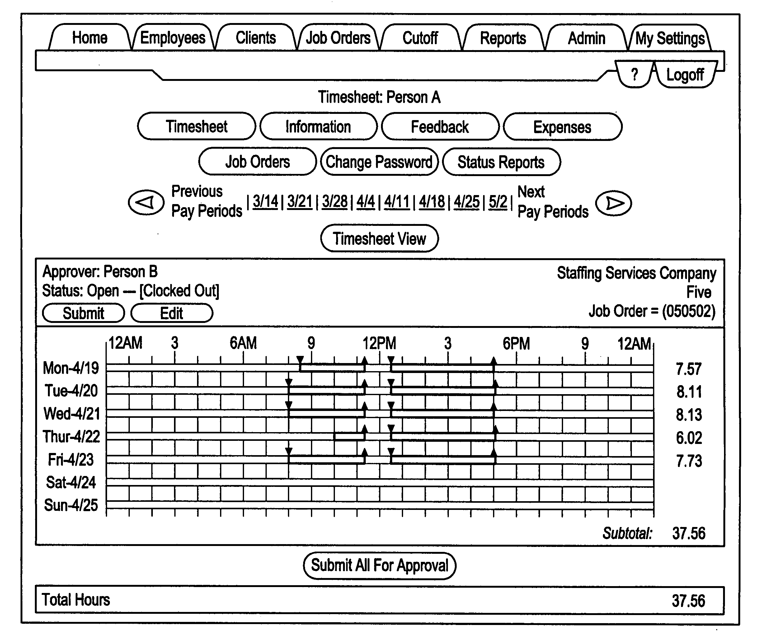 Time and attendance method and system