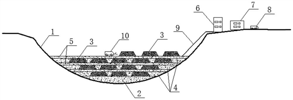 Method for filling open pit