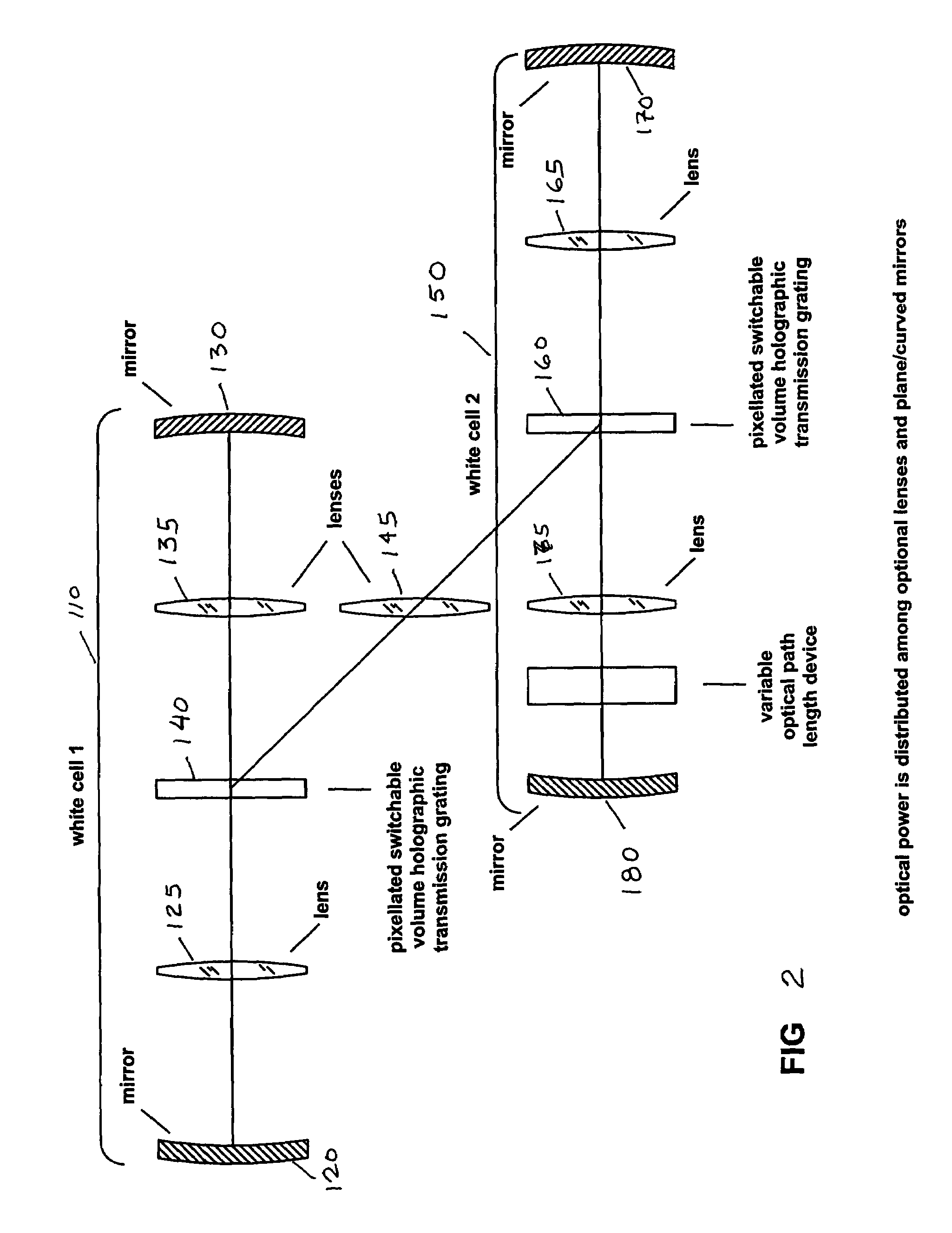 Optical time delay system