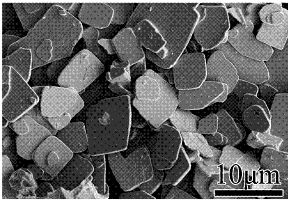 Sodium bismuth titanate-barium titanate-potassium bismuth titanate lead-free piezoelectric texture ceramic and preparation method thereof