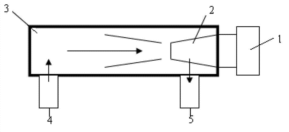 Combined pretreatment method for industrial wastewater