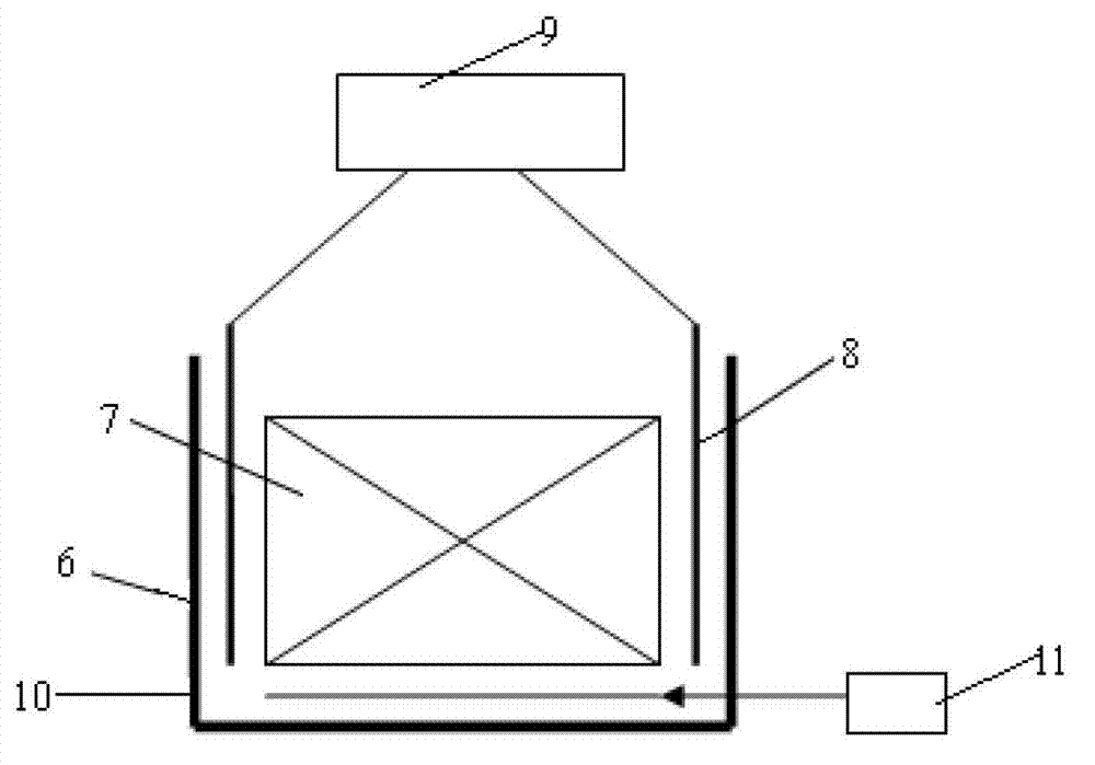 Combined pretreatment method for industrial wastewater