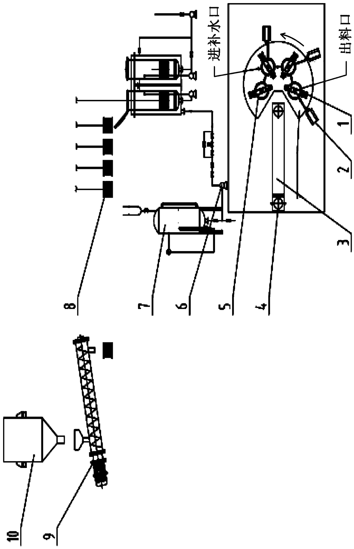 Novel rotational hanging basket type continuous dynamic reflux phytoextraction system