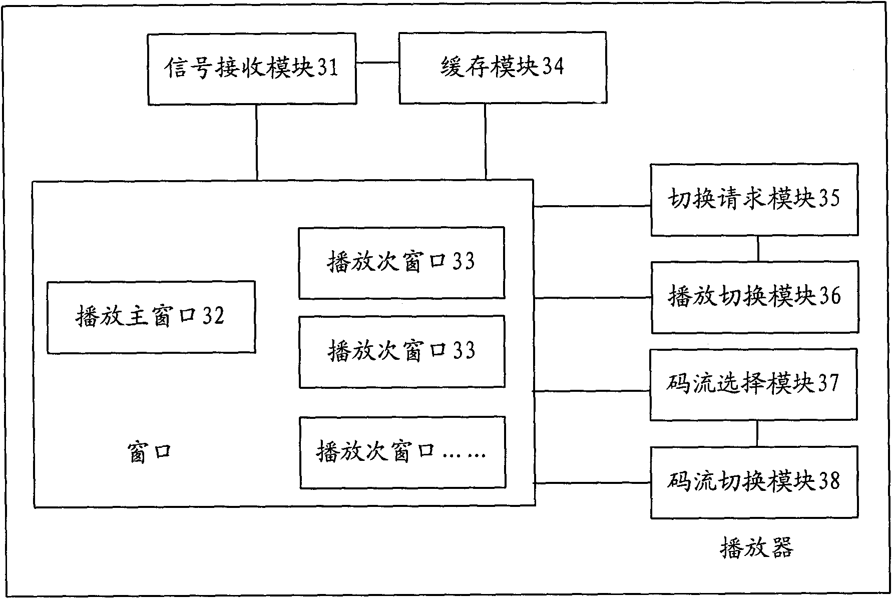 Streaming media technology-based network video player and playing system