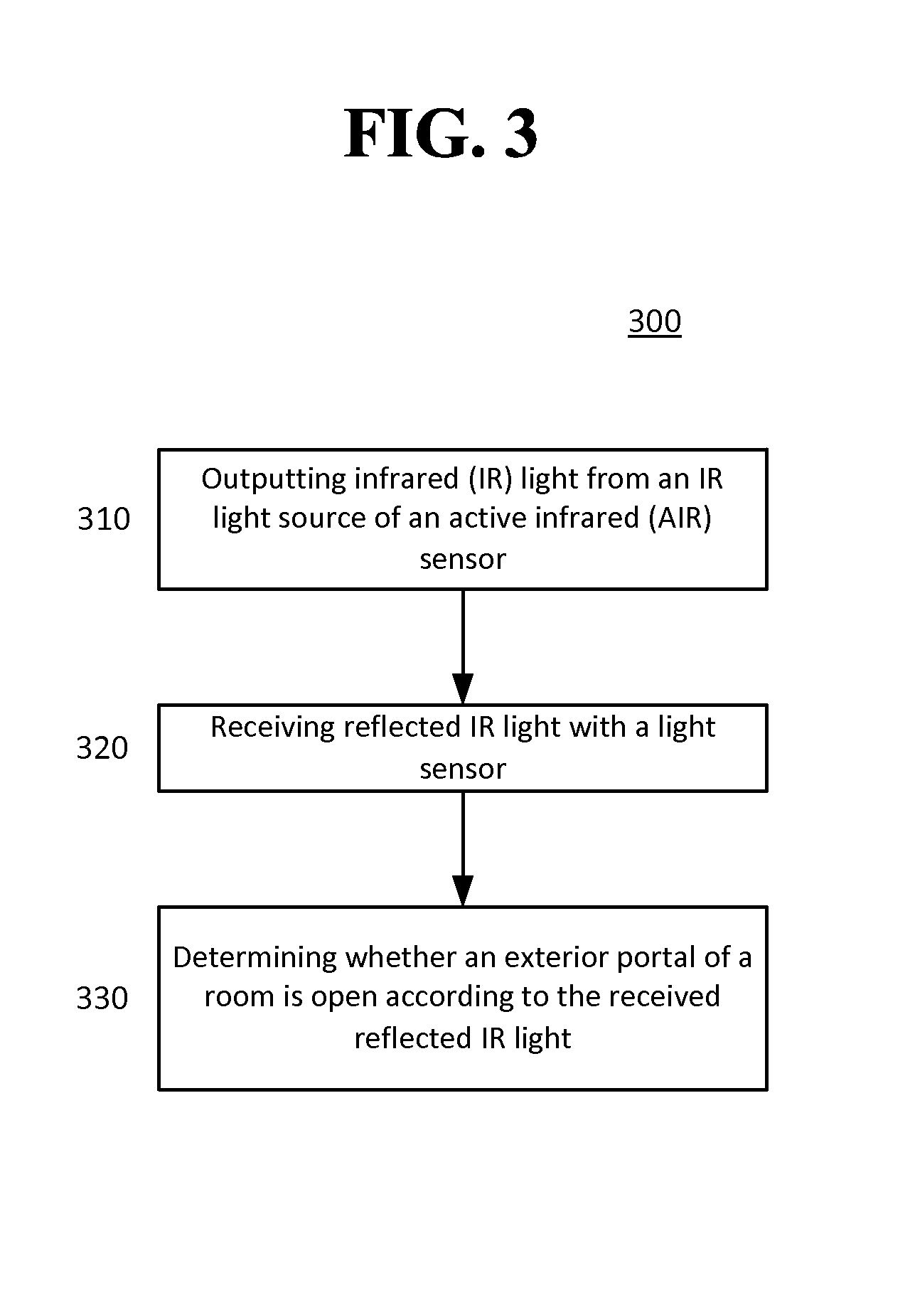 Systems and methods of detection with active infrared sensors