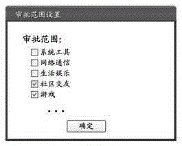 Application operation control method and system