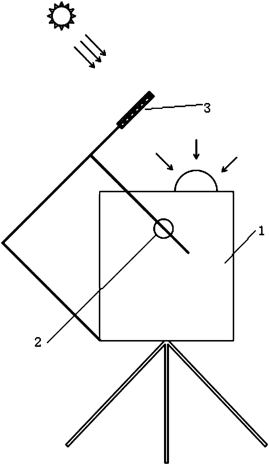 Onsite spectrum scaling and radiation scaling method of field hyper-spectral irradiance instrument