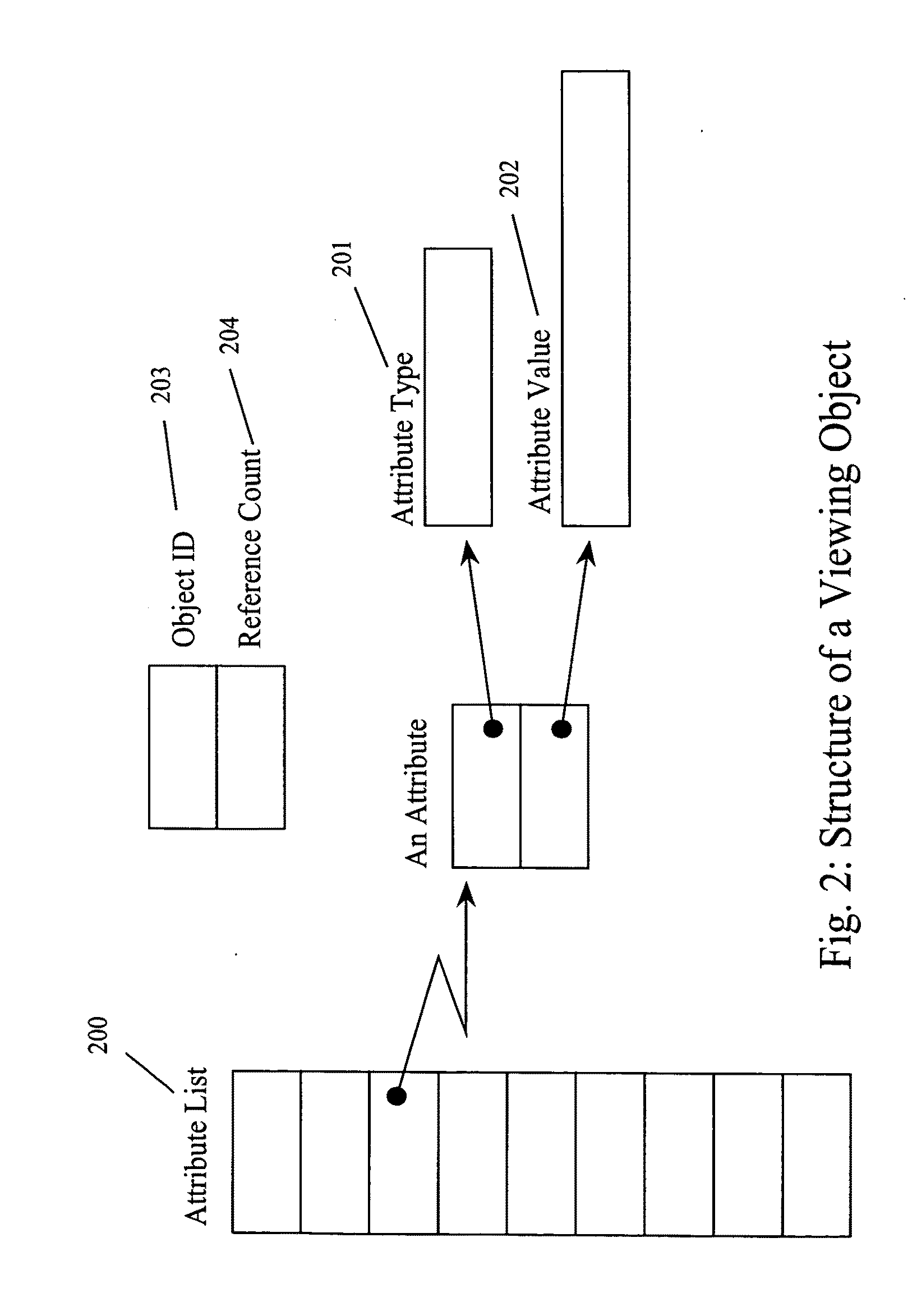 Distributed Database Management System