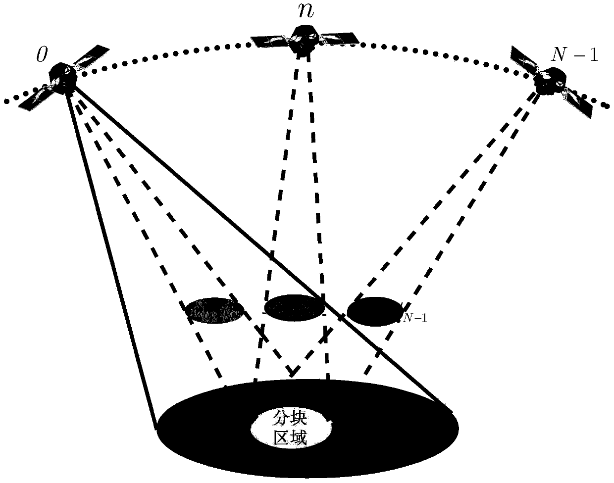 Self-focusing method for compensating geosynchronous synthetic aperture radar (GEO SAR) ionized layer scintillation amplitude-phase errors