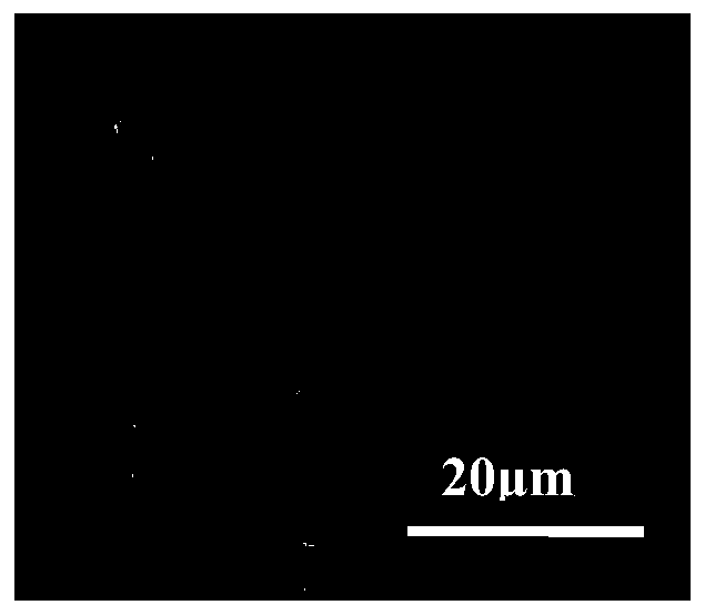 A preparation method of hypercrosslinked polystyrene loaded organic phase change material and the composite phase change material prepared therefrom