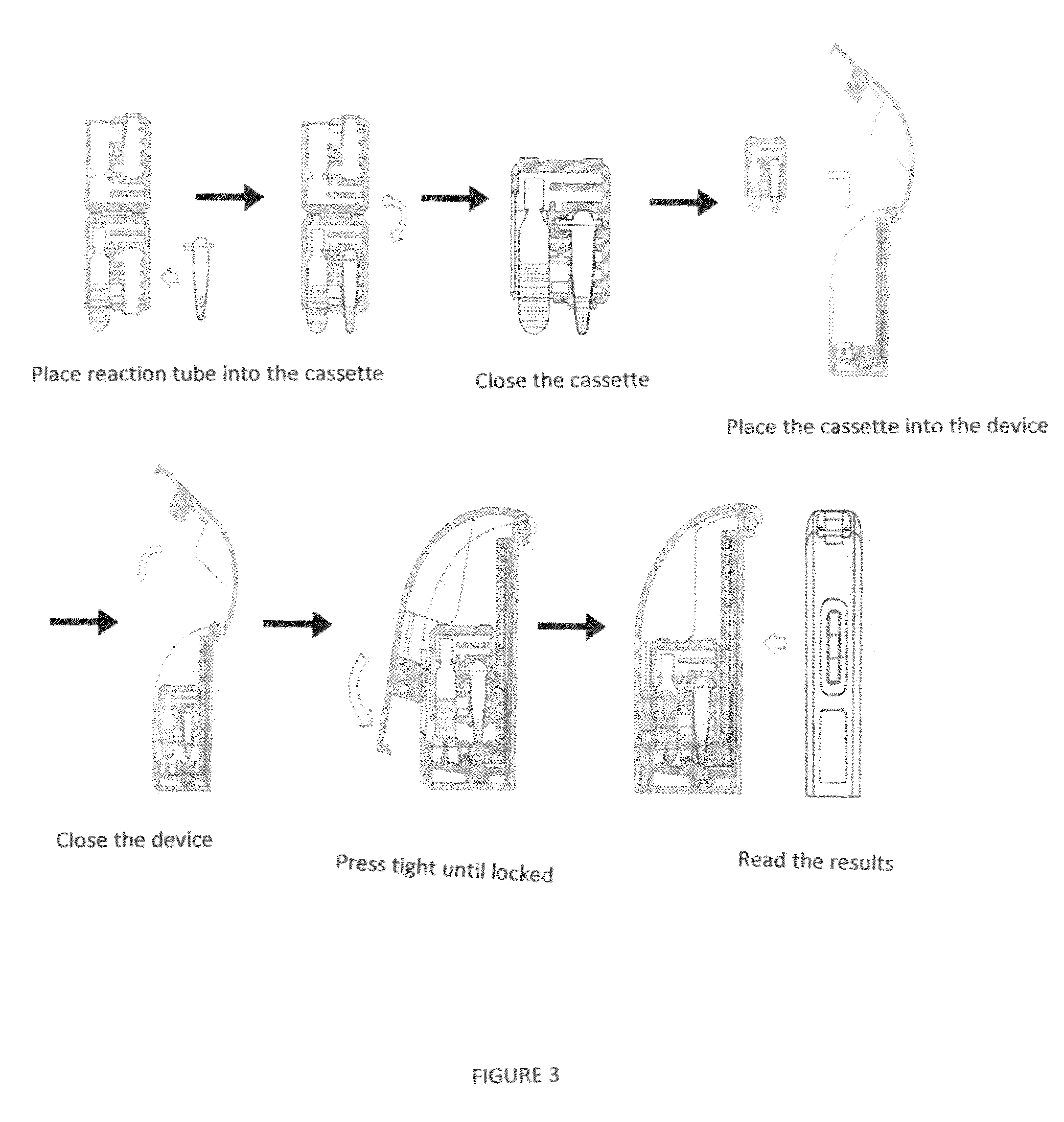 Enclosed unit for rapid detection of a target nucleic acid amplification product