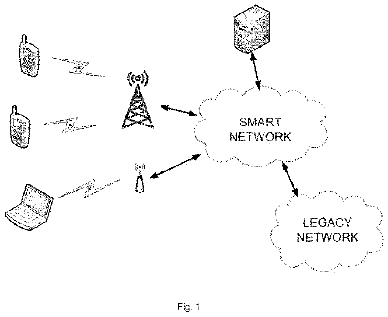 Enabling wireless network personalization using zone of tolerance modeling and predictive analytics