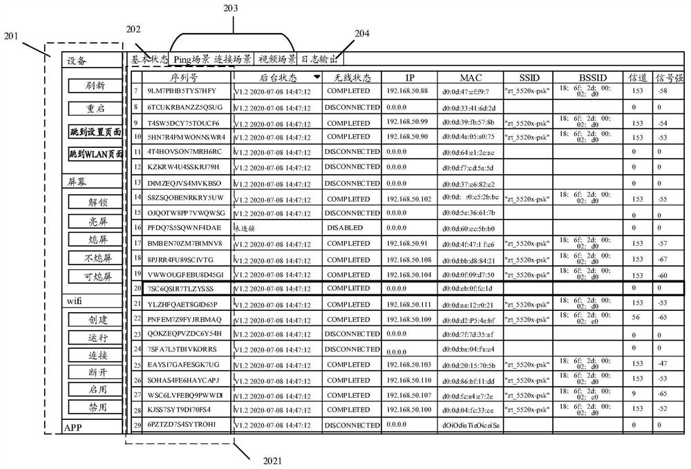 Data processing method and device, equipment and storage medium