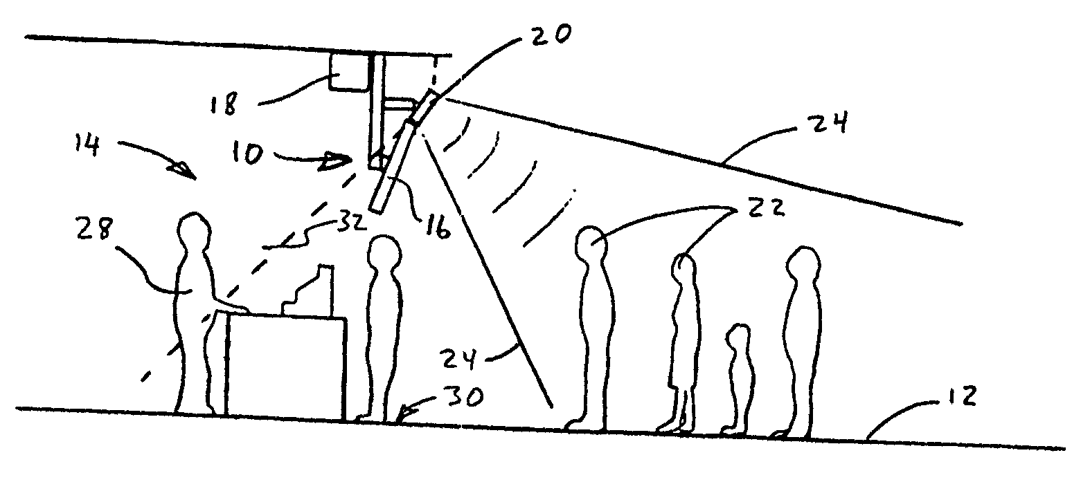 System and method for delivering audio-visual content along a customer waiting line