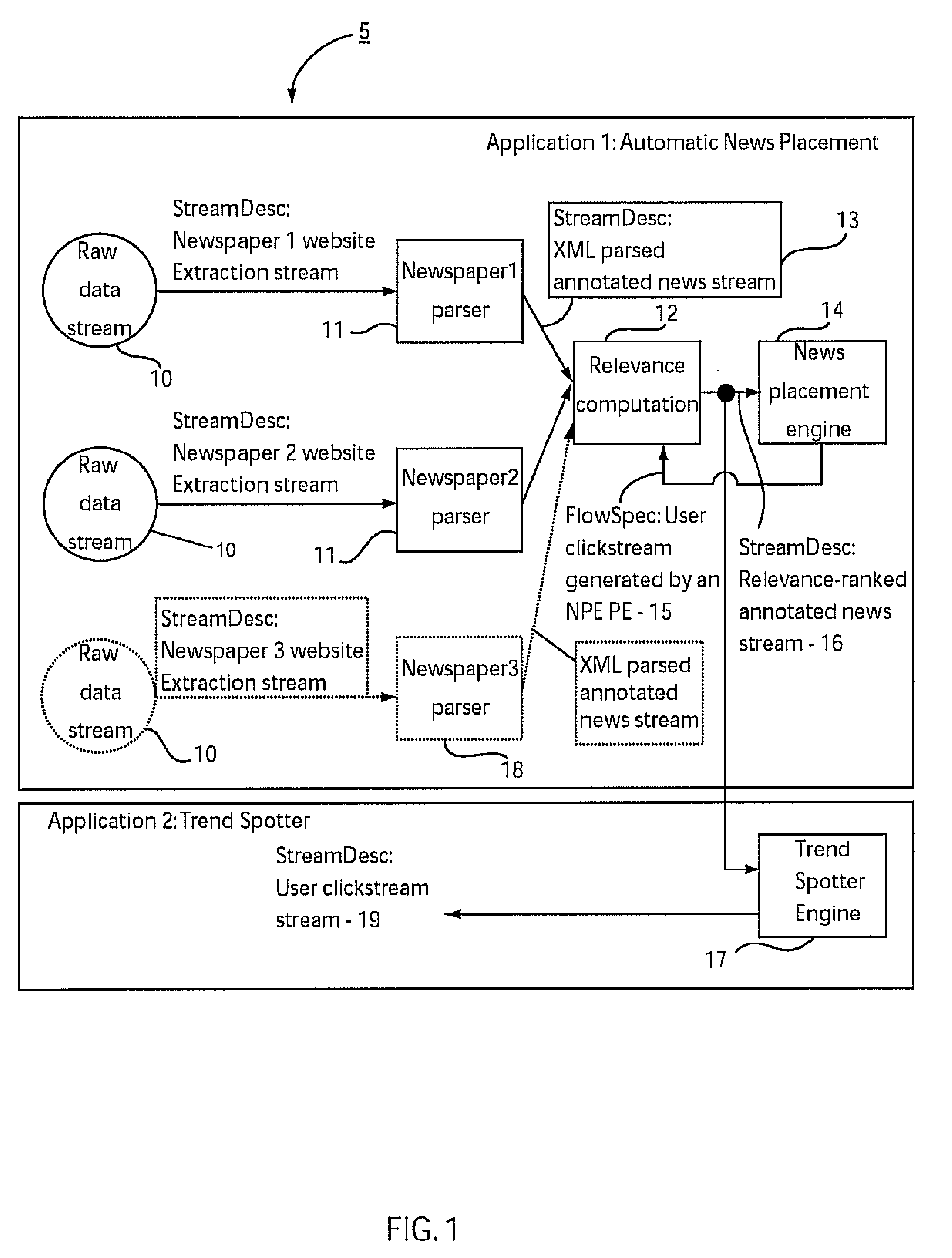 Method and system for dynamic application composition in streaming systems