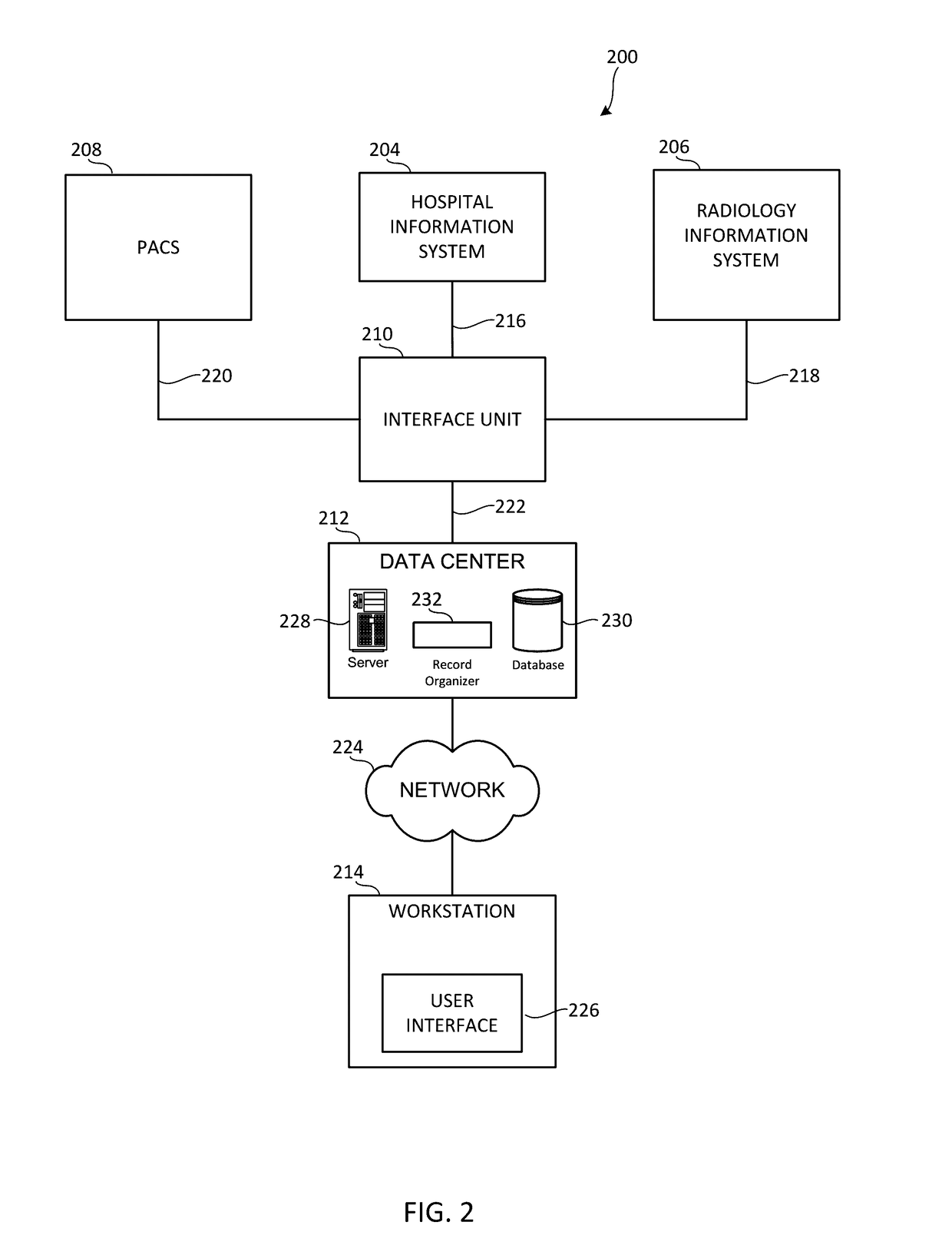 Methods and systems to sense situational awareness with a dual doppler and control for optimized operations