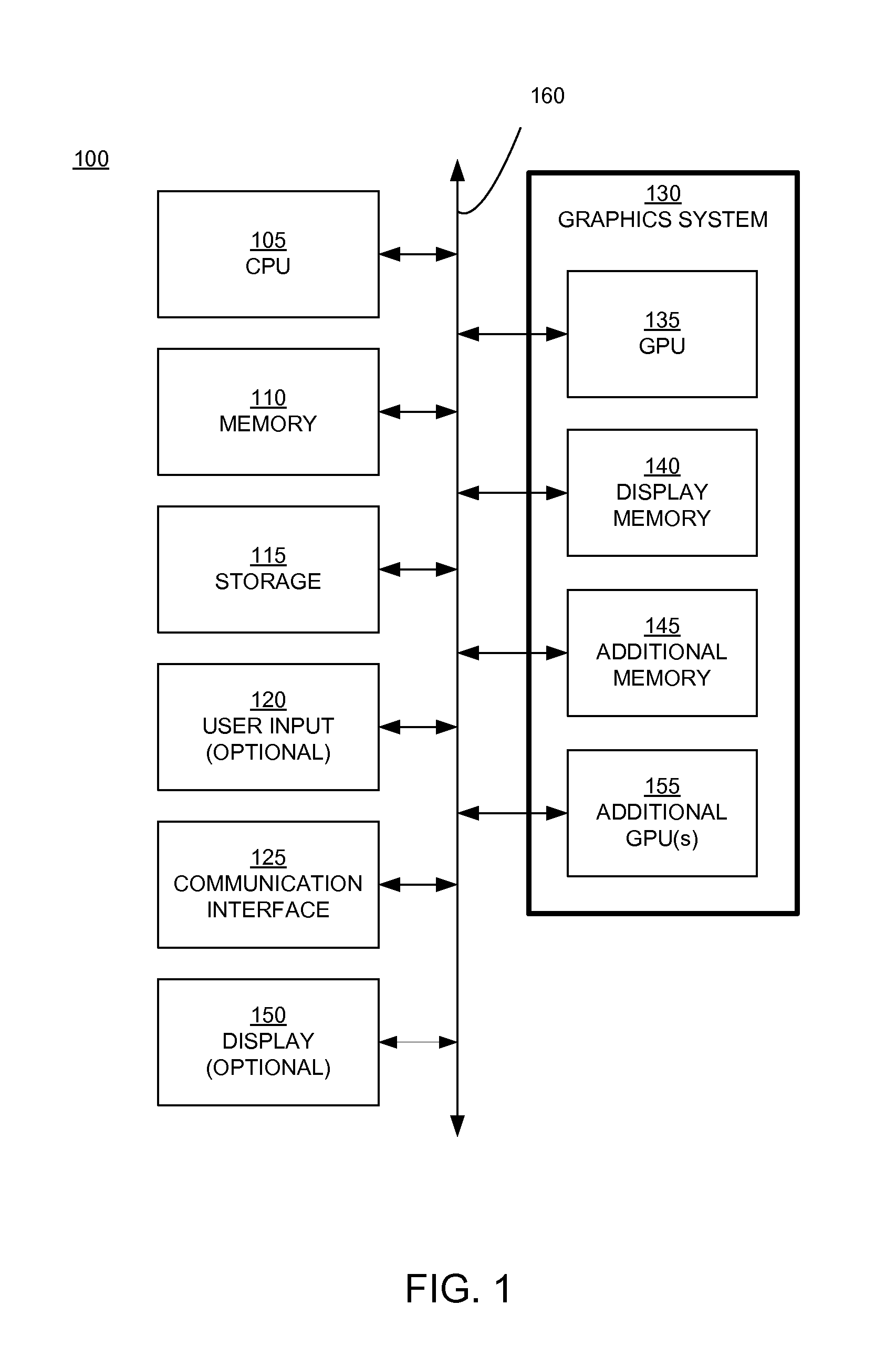 Method and apparatus for sending partial frame updates rendered in a graphics processor to a display using framelock signals