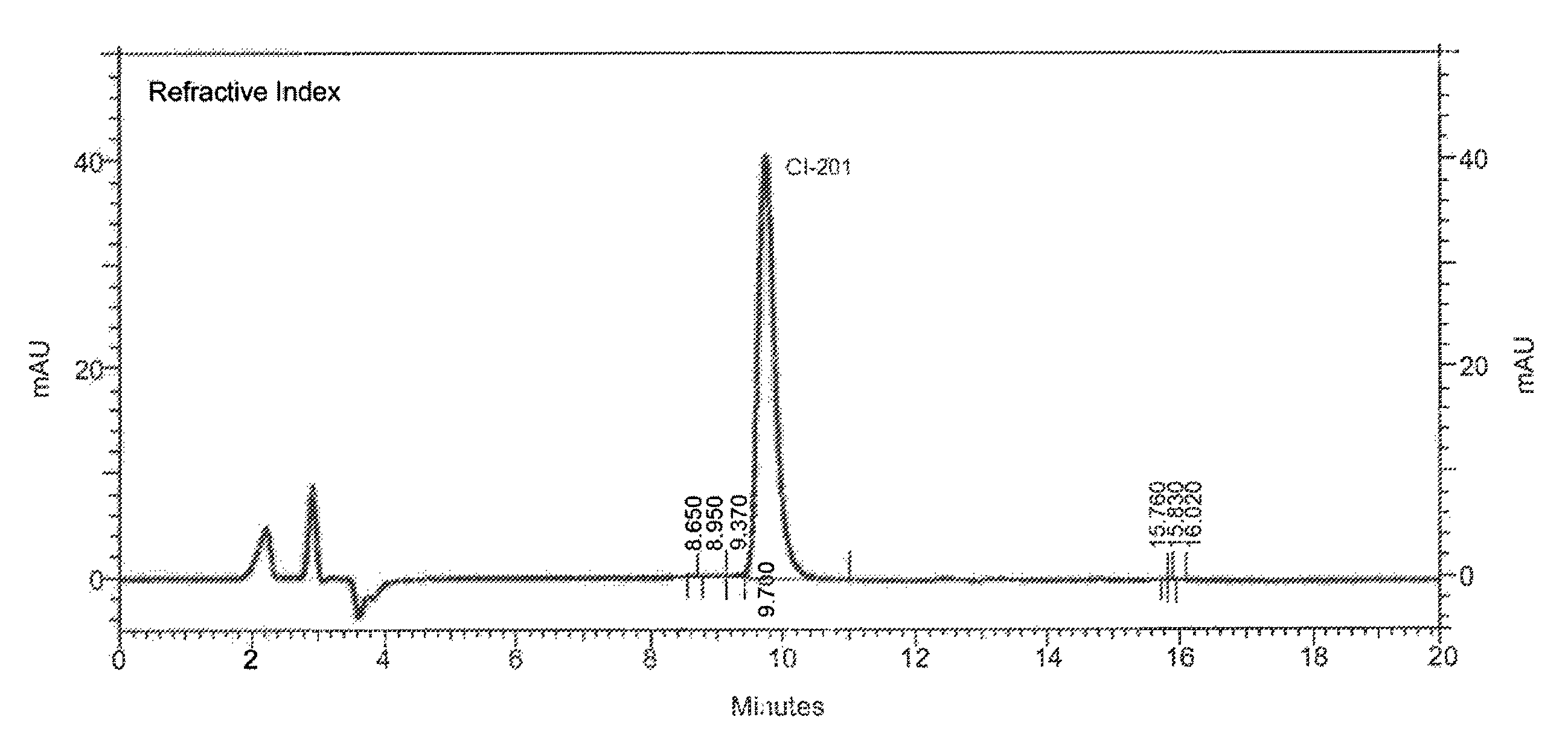 High-purity phospholipids