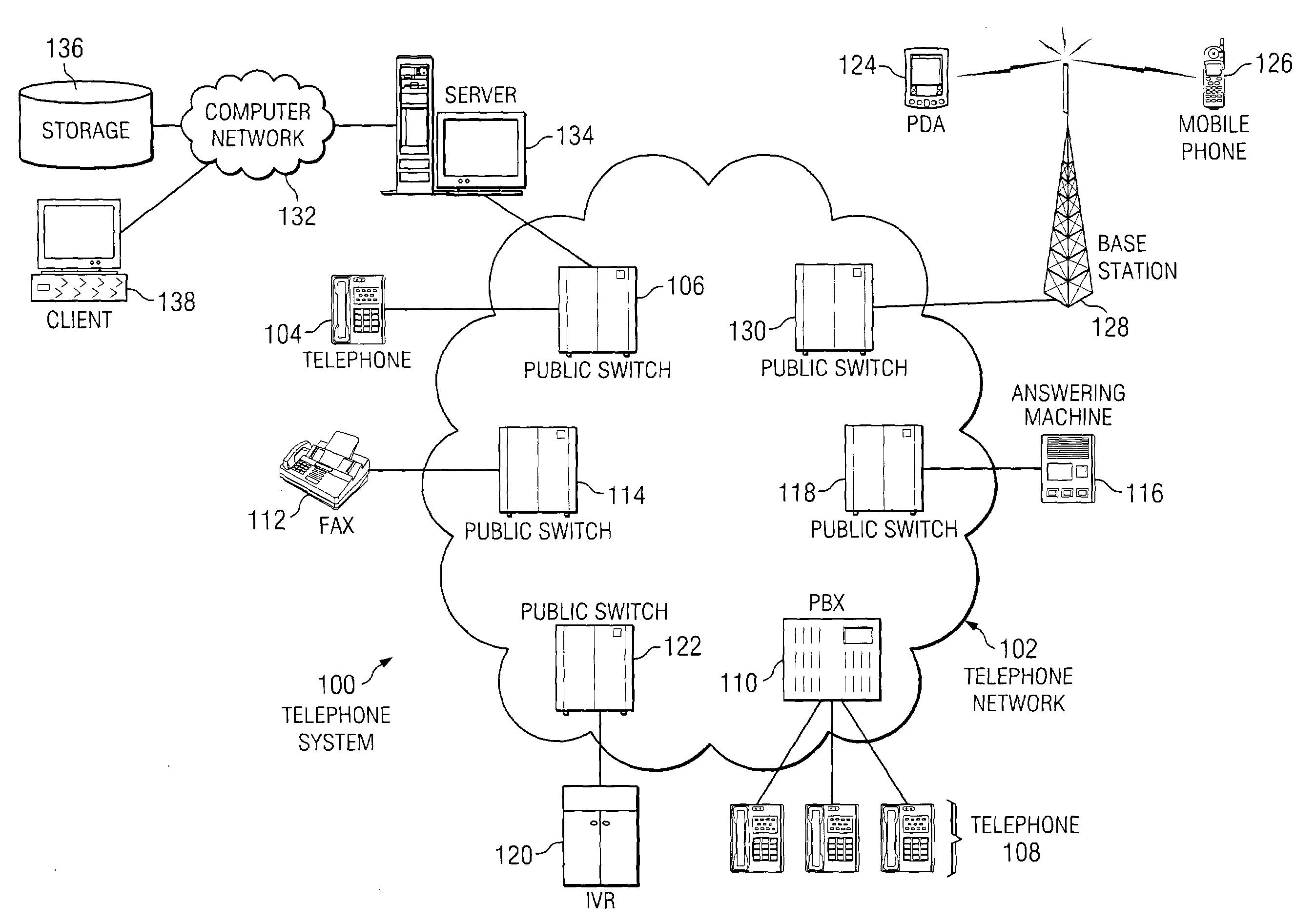 Method and apparatus for providing secured communication connections using a secured communication connection object