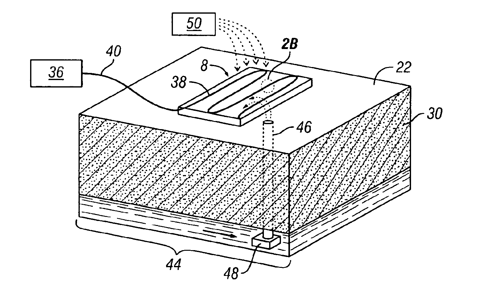 In-situ process for detoxifying hexavalent chromium in soil and groundwater