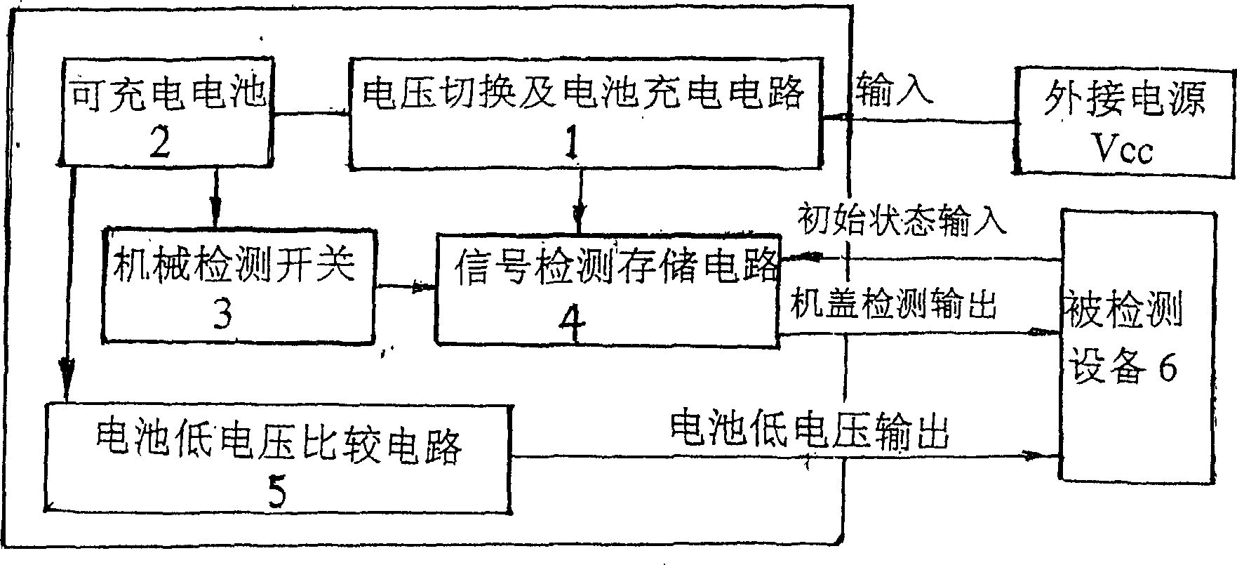 Apparatus lid opening detecting device and detecting method