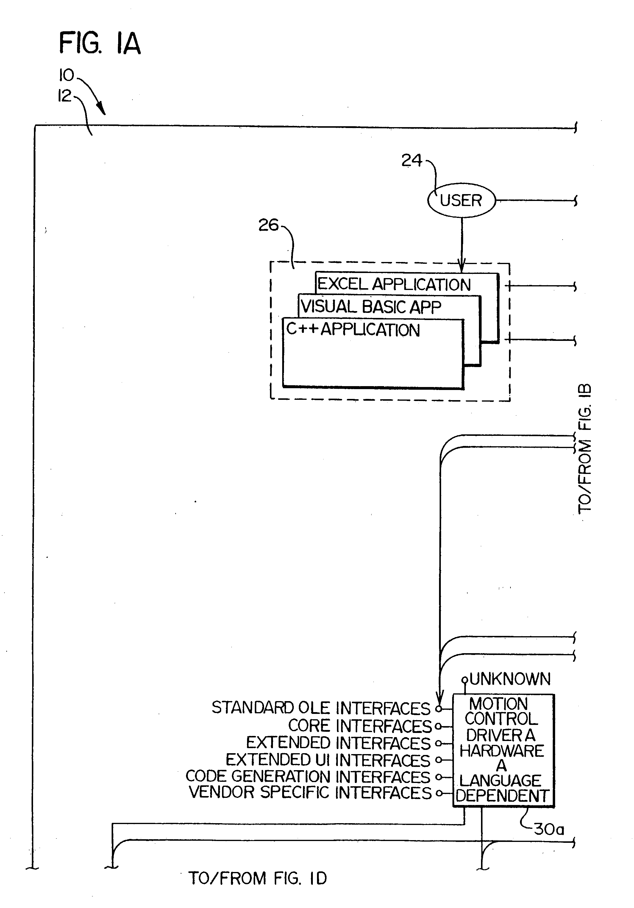 Motion control systems