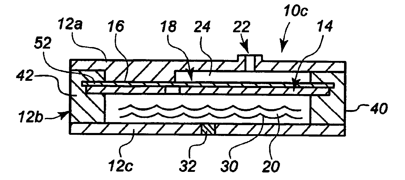 Electrochemical gas sensor