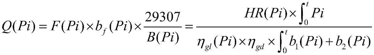 Online estimation system and method for basic heat value received by low-heat-value coal power generation as-fired fuel