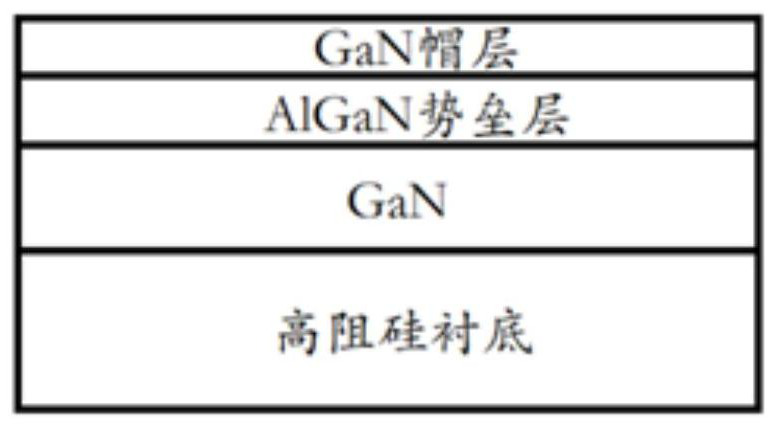 Silicon-based gallium nitride microwave device and preparation method thereof