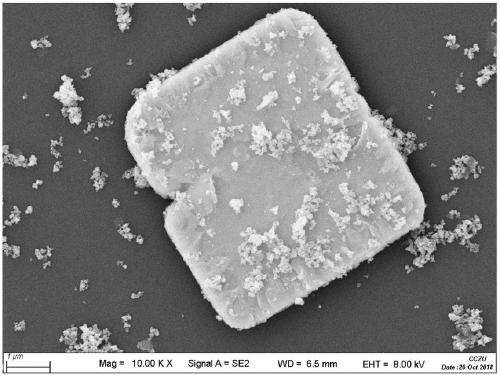 Preparation method of zinc cadmium sulfide/bismuth oxybromide composite visible light catalyst