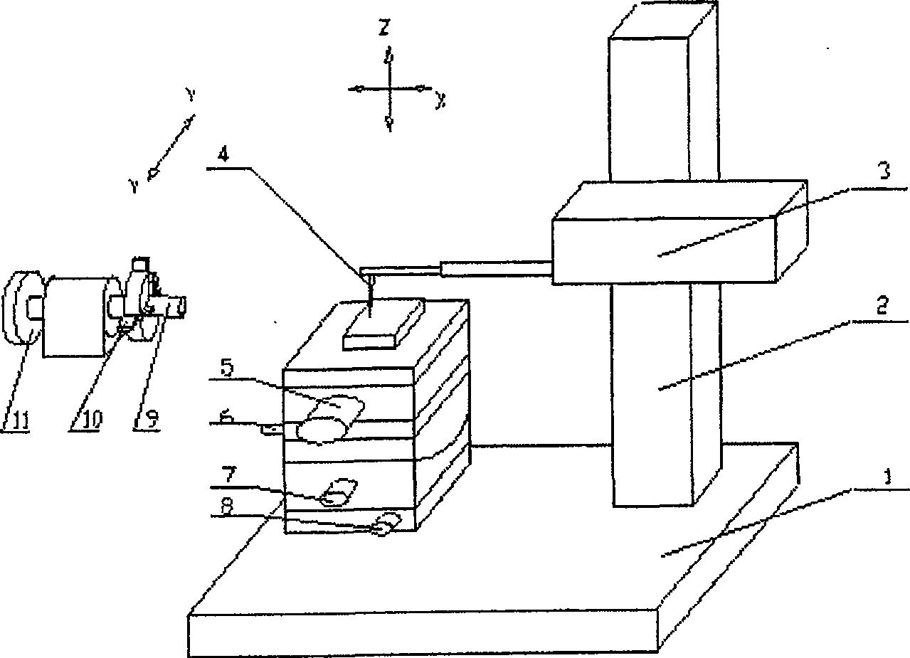 Three-dimensional working table for contact pin type three-dimensional roughness measurement instrument