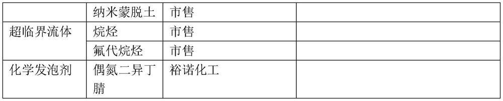 High-stability micro-foaming quantum dot diffusion plate and preparation method and application thereof