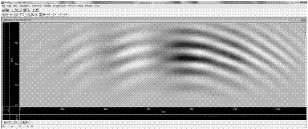 Method for diagnosis of ultra-short pulse focusing field spatial and temporal distribution characteristics