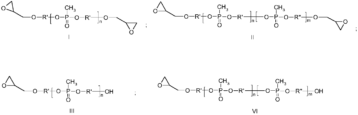 Preparation method of non-combustible solid polymer electrolyte and secondary lithium battery containing solid polymer electrolyte