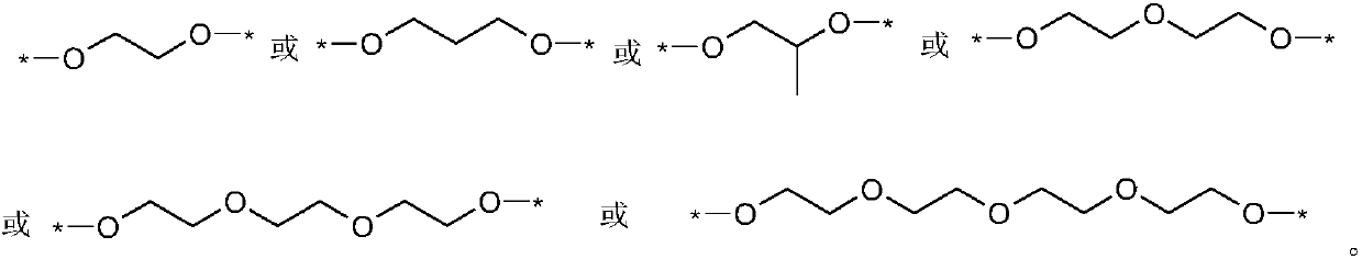 Preparation method of non-combustible solid polymer electrolyte and secondary lithium battery containing solid polymer electrolyte