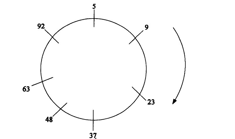 Data processing method and network based on distributed hash table