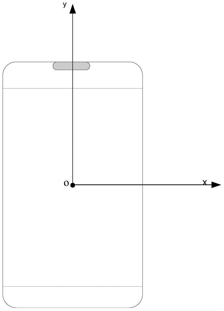 Method and terminal for adjusting window display position