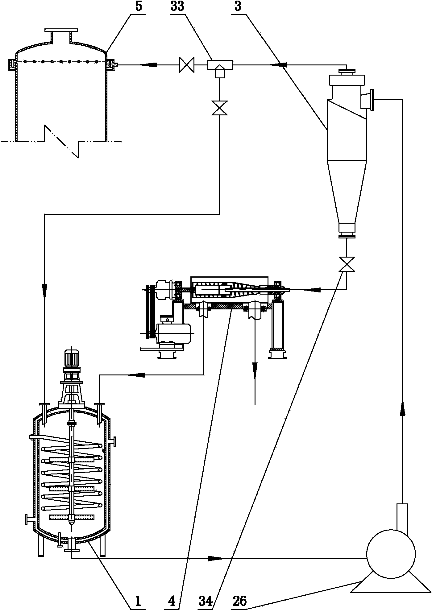 Continuous separation device for p-benzoquinone crystals