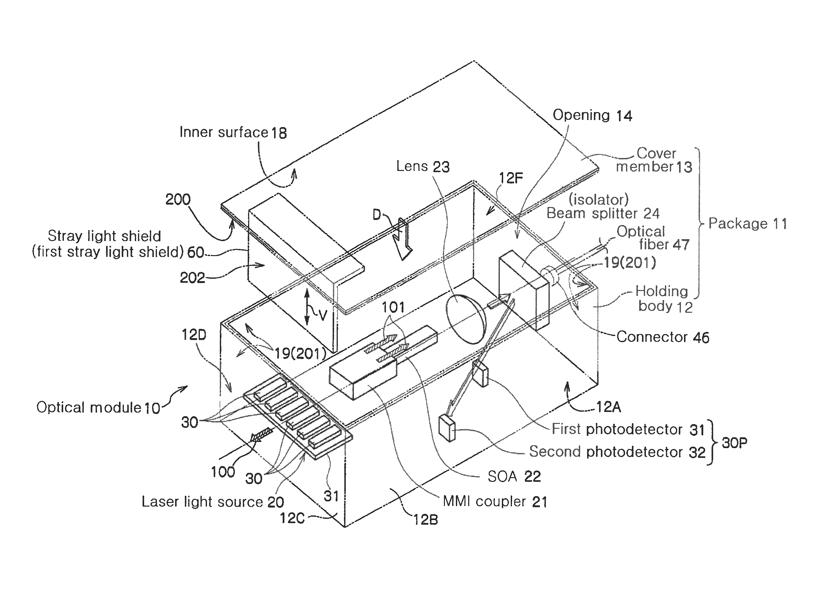 Optical module