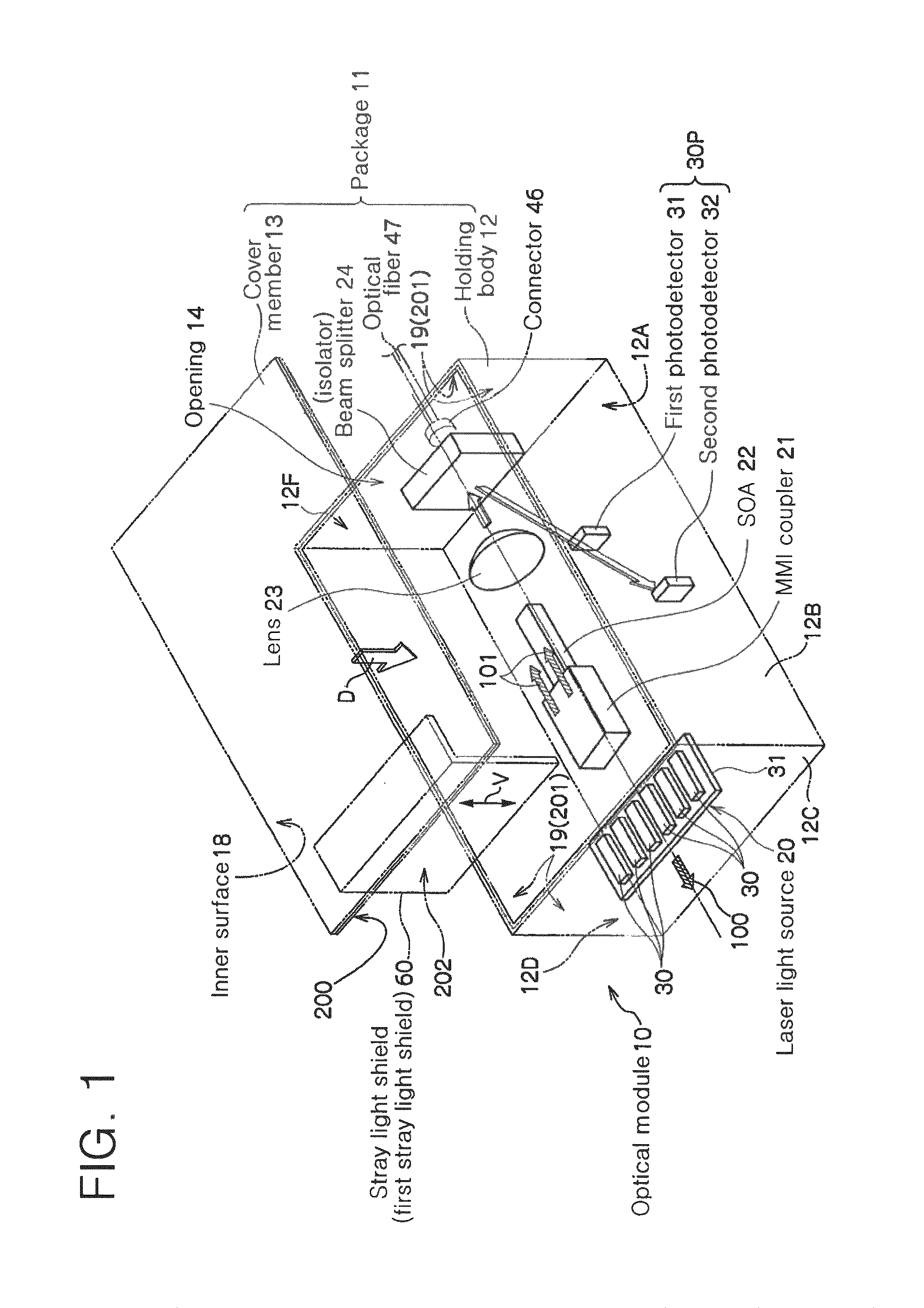 Optical module