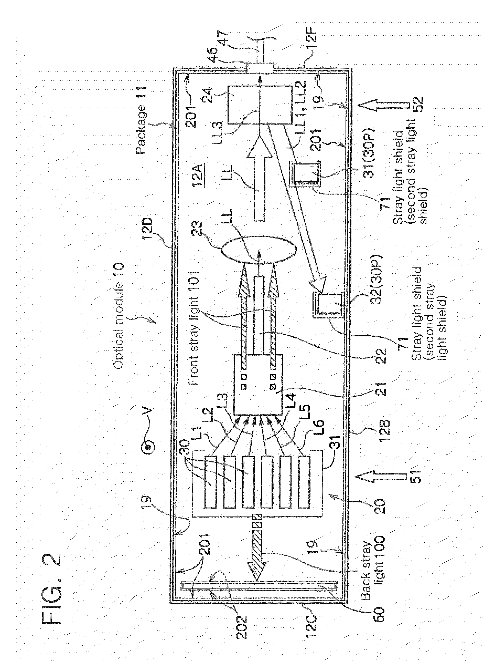 Optical module