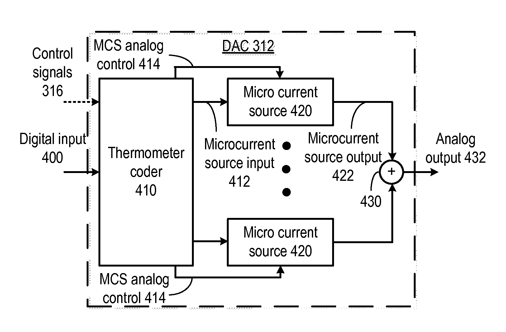 Frame adaptive digital to analog converter  and methods for use therewith