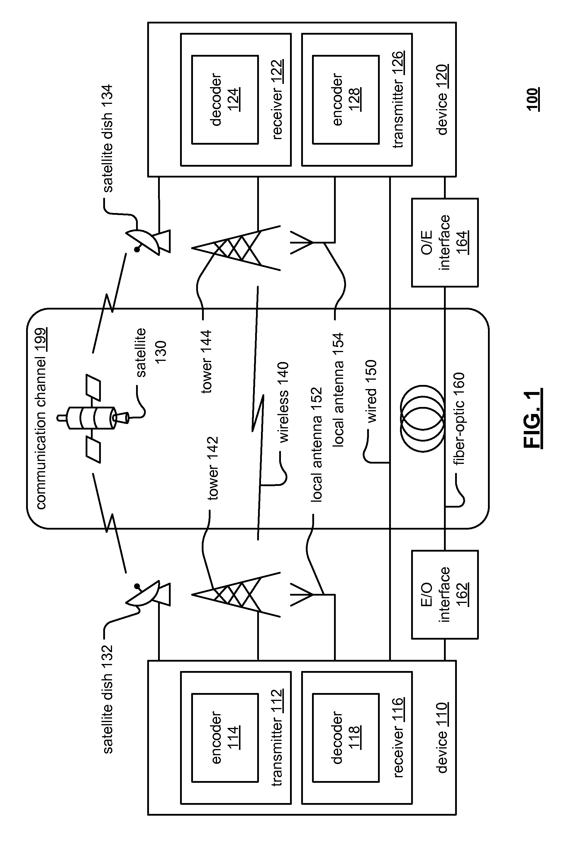 Frame adaptive digital to analog converter  and methods for use therewith