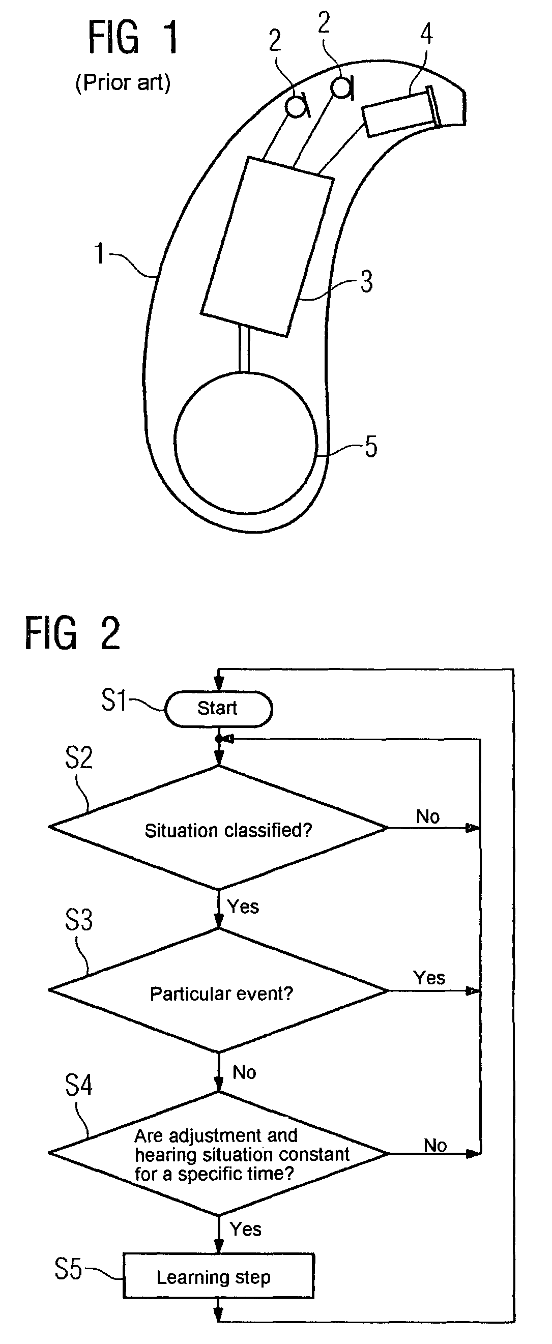 Method for the time-controlled adjustment of a hearing apparatus and corresponding hearing apparatus